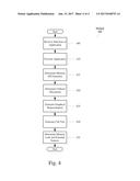 DEVICE AND METHOD FOR DETERMINING MEMORY LEAKS diagram and image