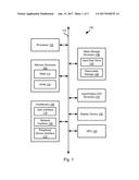 SOFTWARE DEFINED FIFO BUFFER FOR MULTITHREADED ACCESS diagram and image