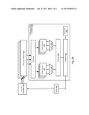 SOFTWARE DEFINED FIFO BUFFER FOR MULTITHREADED ACCESS diagram and image