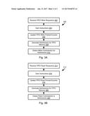 SOFTWARE DEFINED FIFO BUFFER FOR MULTITHREADED ACCESS diagram and image