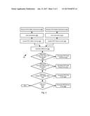 SOFTWARE DEFINED FIFO BUFFER FOR MULTITHREADED ACCESS diagram and image