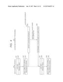 SEMICONDUCTOR DEVICE AND MEMORY ACCESS CONTROL METHOD diagram and image