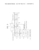 SEMICONDUCTOR DEVICE AND MEMORY ACCESS CONTROL METHOD diagram and image