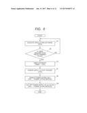 SEMICONDUCTOR DEVICE AND MEMORY ACCESS CONTROL METHOD diagram and image