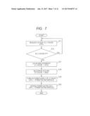 SEMICONDUCTOR DEVICE AND MEMORY ACCESS CONTROL METHOD diagram and image