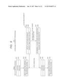 SEMICONDUCTOR DEVICE AND MEMORY ACCESS CONTROL METHOD diagram and image