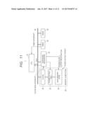 SEMICONDUCTOR DEVICE AND MEMORY ACCESS CONTROL METHOD diagram and image