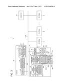 CONTROL DEVICE, CONTROL METHOD OF A CONTROL DEVICE, SERVER, AND NETWORK     SYSTEM diagram and image