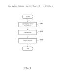 CONTROL DEVICE, CONTROL METHOD OF A CONTROL DEVICE, SERVER, AND NETWORK     SYSTEM diagram and image