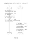 CONTROL DEVICE, CONTROL METHOD OF A CONTROL DEVICE, SERVER, AND NETWORK     SYSTEM diagram and image