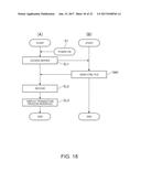 CONTROL DEVICE, CONTROL METHOD OF A CONTROL DEVICE, SERVER, AND NETWORK     SYSTEM diagram and image