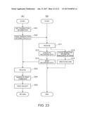 CONTROL DEVICE, CONTROL METHOD OF A CONTROL DEVICE, SERVER, AND NETWORK     SYSTEM diagram and image