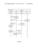 METHOD AND APPARATUS FOR PERFORMING HITLESS UPDATE OF LINE CARDS OF A     NETWORK DEVICE diagram and image