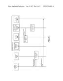 METHOD AND APPARATUS FOR PERFORMING HITLESS UPDATE OF LINE CARDS OF A     NETWORK DEVICE diagram and image