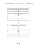 METHOD AND APPARATUS FOR PERFORMING HITLESS UPDATE OF LINE CARDS OF A     NETWORK DEVICE diagram and image