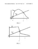 REBOOTING TIMING ADJUSTMENT FOR IMPROVED PERFORMANCE diagram and image