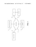 SIMULTANEOUS MULTIPLE-USER POSTAGE METER/SHIPPING DEVICE diagram and image