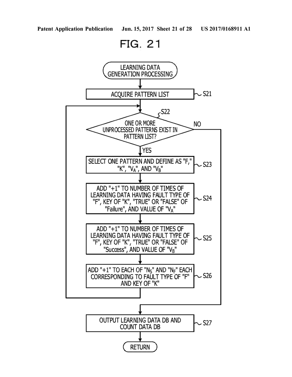 COMPUTER-IMPLEMENTED METHOD, INFORMATION PROCESSING DEVICE, AND RECORDING     MEDIUM - diagram, schematic, and image 22