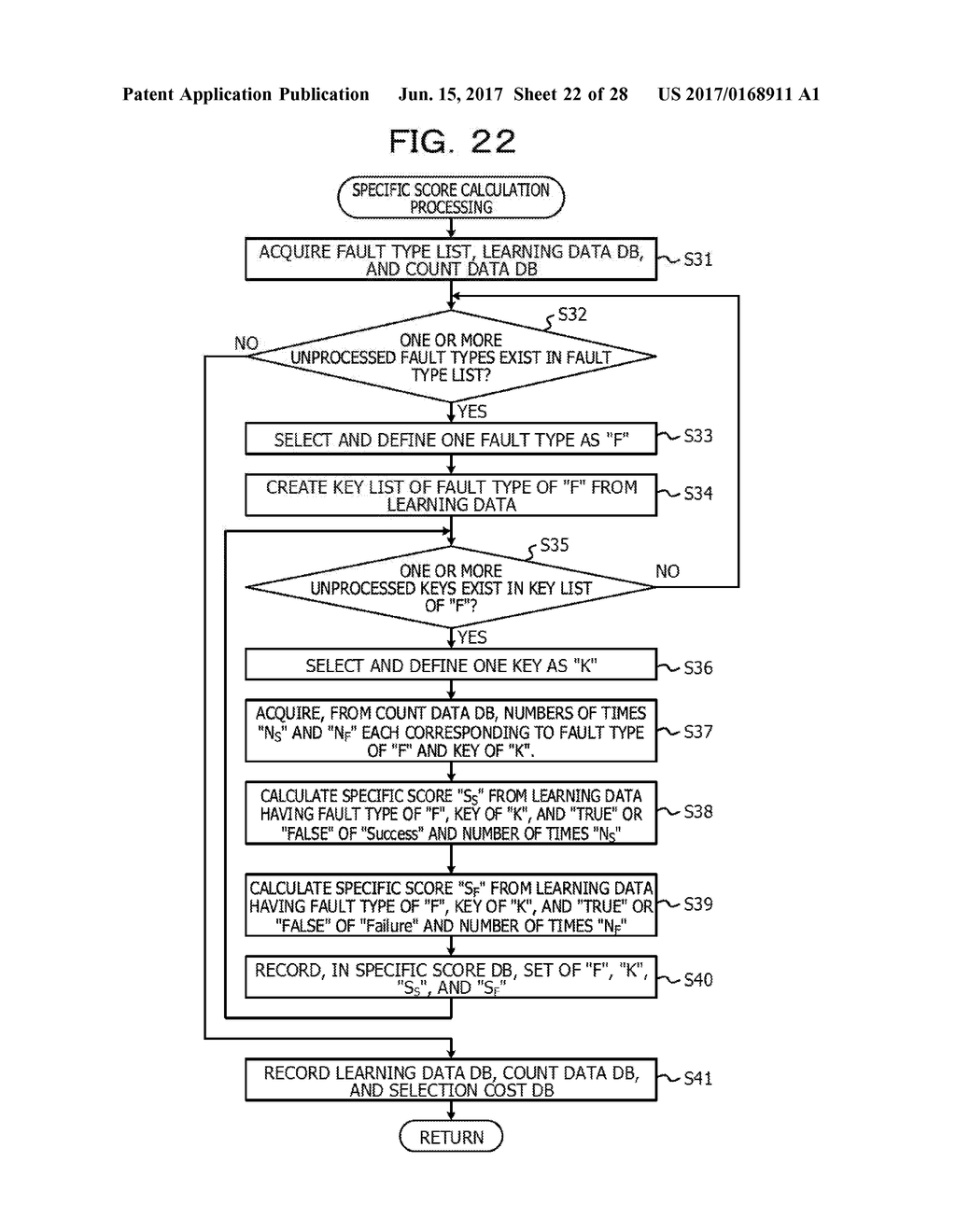 COMPUTER-IMPLEMENTED METHOD, INFORMATION PROCESSING DEVICE, AND RECORDING     MEDIUM - diagram, schematic, and image 23