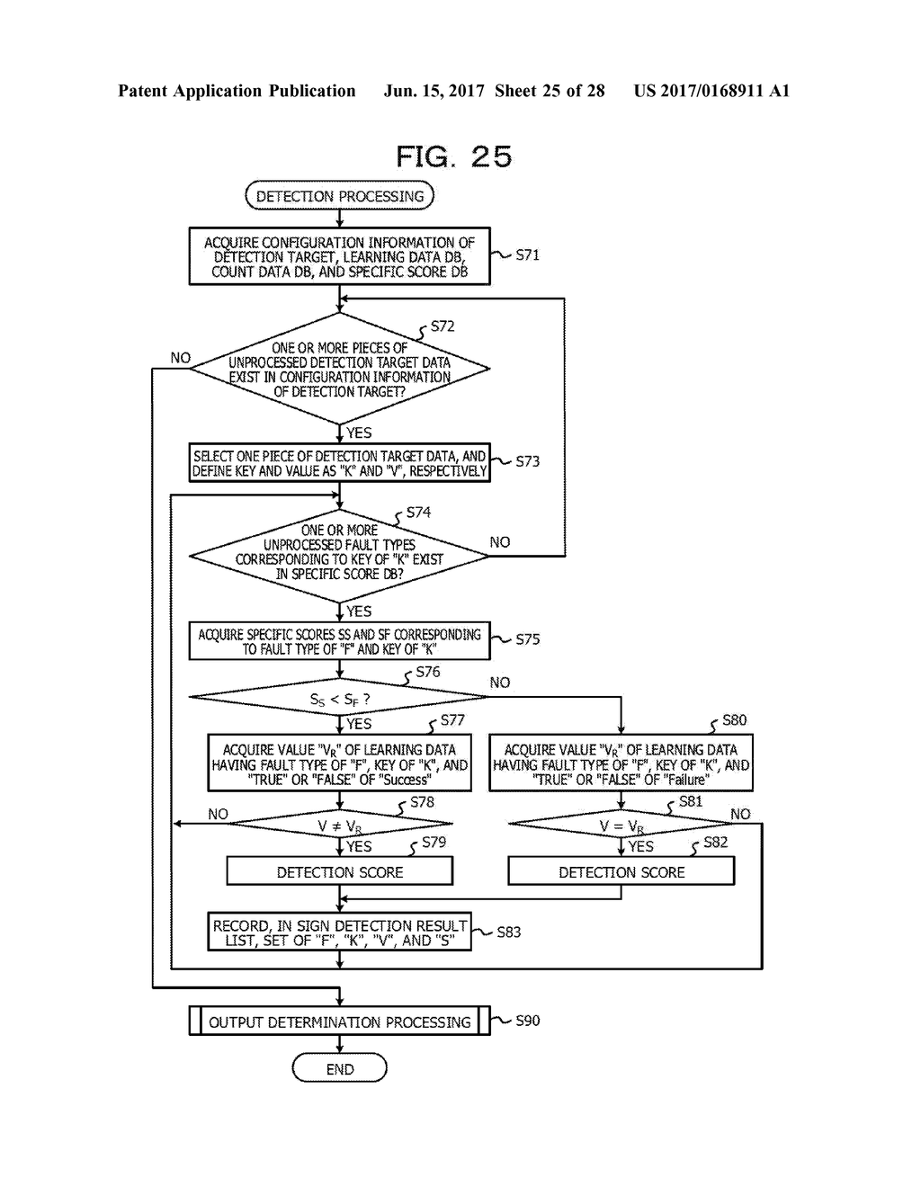 COMPUTER-IMPLEMENTED METHOD, INFORMATION PROCESSING DEVICE, AND RECORDING     MEDIUM - diagram, schematic, and image 26