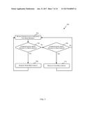 Migration of Data to Register File Cache diagram and image