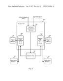 Migration of Data to Register File Cache diagram and image