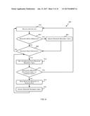 Migration of Data to Register File Cache diagram and image