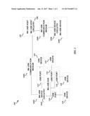 RE-ENUMERATING MEDIA AGNOSTIC DEVICES diagram and image