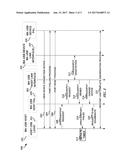 RE-ENUMERATING MEDIA AGNOSTIC DEVICES diagram and image