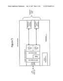 FLEXIBLE MOBILE DEVICE CONNECTIVITY TO AUTOMOTIVE SYSTEMS WITH UBS HUBS diagram and image