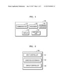 APPARATUS, METHOD AND COMPUTER PROGRAM FOR DISPLAYING WEB PAGES diagram and image