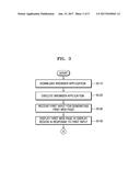 APPARATUS, METHOD AND COMPUTER PROGRAM FOR DISPLAYING WEB PAGES diagram and image