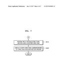 APPARATUS, METHOD AND COMPUTER PROGRAM FOR DISPLAYING WEB PAGES diagram and image