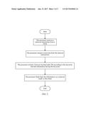 PROPERTY RETRIEVAL APPARATUS, METHOD AND SYSTEM diagram and image