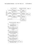 Statistical Clustering Inferred From Natural Language to Drive Relevant     Analysis and Conversation With Users diagram and image