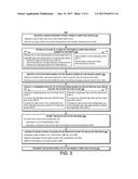 Providing Search Results based on an Estimated Age of a Current User of a     Mobile Computing Device diagram and image