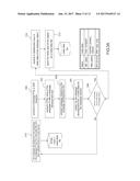 FACILITATING NAVIGATION OF A WEBPAGE ON A COMPUTER DEVICE diagram and image