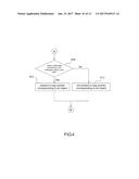 FACILITATING NAVIGATION OF A WEBPAGE ON A COMPUTER DEVICE diagram and image