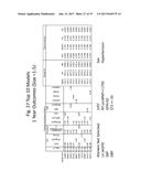 Multimarker Risk Stratification diagram and image