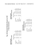 Multimarker Risk Stratification diagram and image