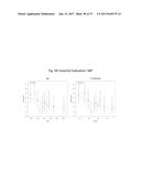 Multimarker Risk Stratification diagram and image