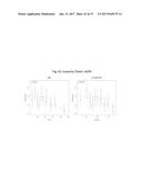 Multimarker Risk Stratification diagram and image