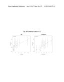 Multimarker Risk Stratification diagram and image