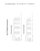 Multimarker Risk Stratification diagram and image