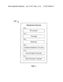 EMBEDDED AUTHENTICATION SYSTEMS IN AN ELECTRONIC DEVICE diagram and image