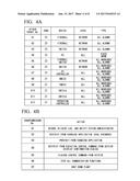 CONTROL DEVICE, INTEGRATED INDUSTRIAL SYSTEM, AND CONTROLMETHOD THEREOF diagram and image