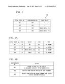 CONTROL DEVICE, INTEGRATED INDUSTRIAL SYSTEM, AND CONTROLMETHOD THEREOF diagram and image