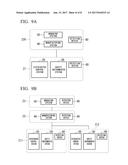 CONTROL DEVICE, INTEGRATED INDUSTRIAL SYSTEM, AND CONTROLMETHOD THEREOF diagram and image