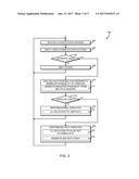 TECHNOLOGIES FOR ENHANCED USER AUTHENTICATION USING ADVANCED SENSOR     MONITORING diagram and image