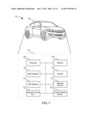 SYSTEM AND METHOD FOR IMAGE BASED VEHICLE LOCALIZATION diagram and image